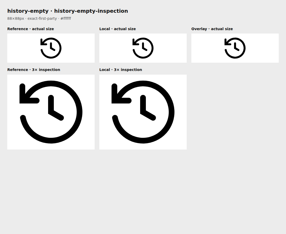 Reference, local asset, overlay, and enlarged inspection for history-empty