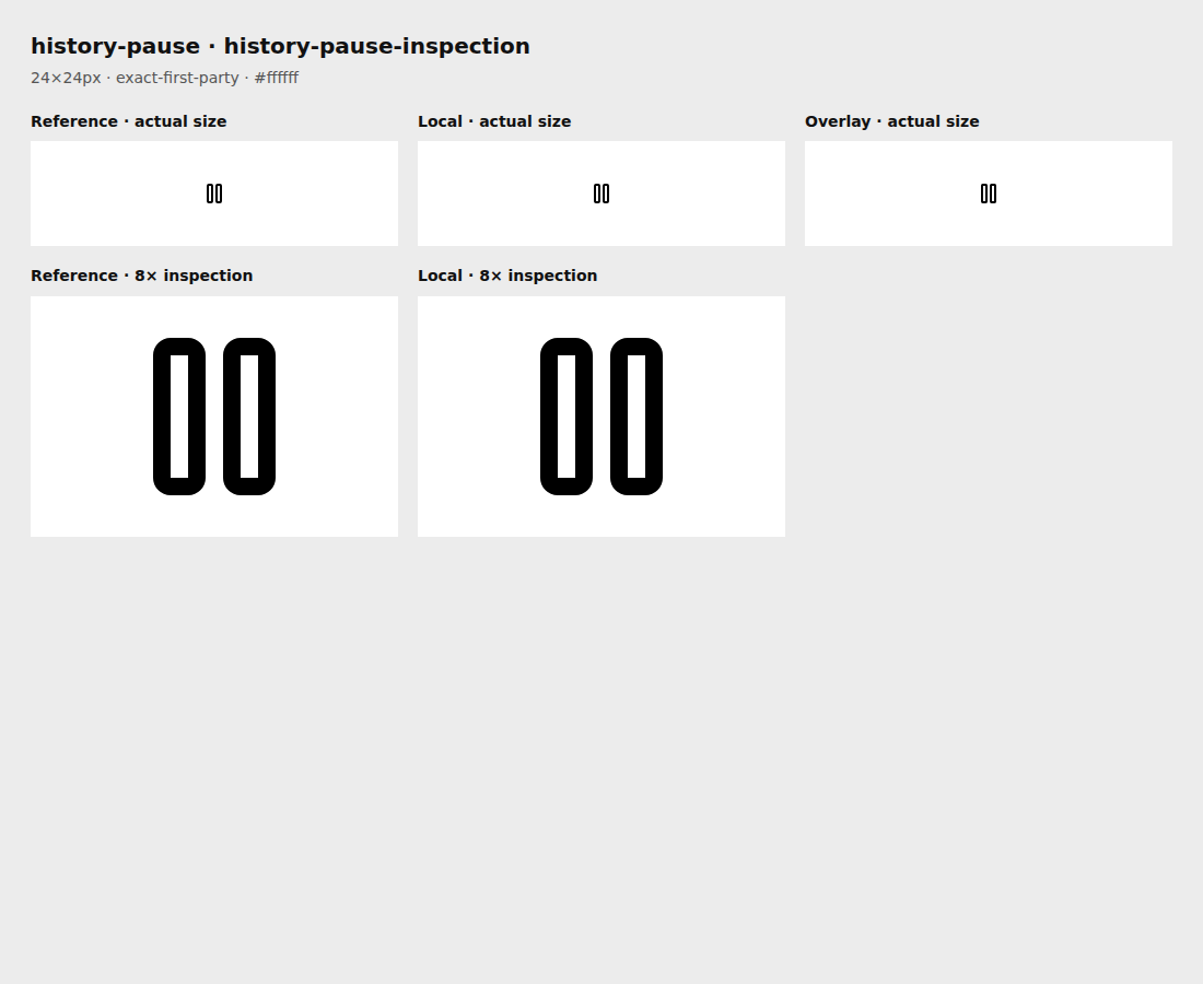 Reference, local asset, overlay, and enlarged inspection for history-pause