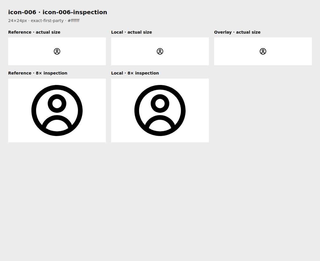 Reference, local asset, overlay, and enlarged inspection for icon-006