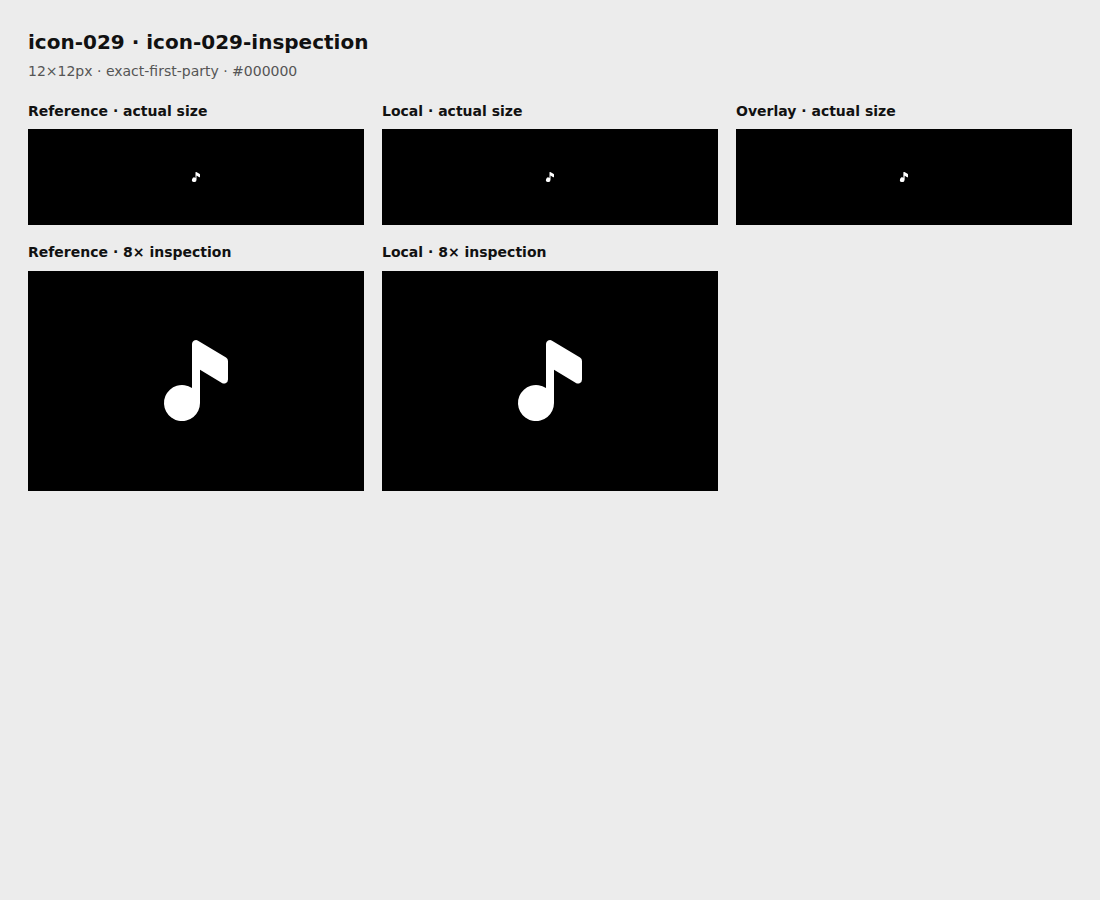 Reference, local asset, overlay, and enlarged inspection for icon-029
