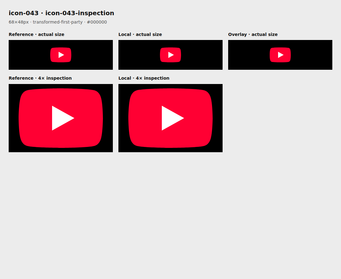 Reference, local asset, overlay, and enlarged inspection for icon-043
