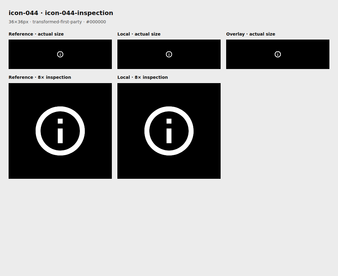 Reference, local asset, overlay, and enlarged inspection for icon-044