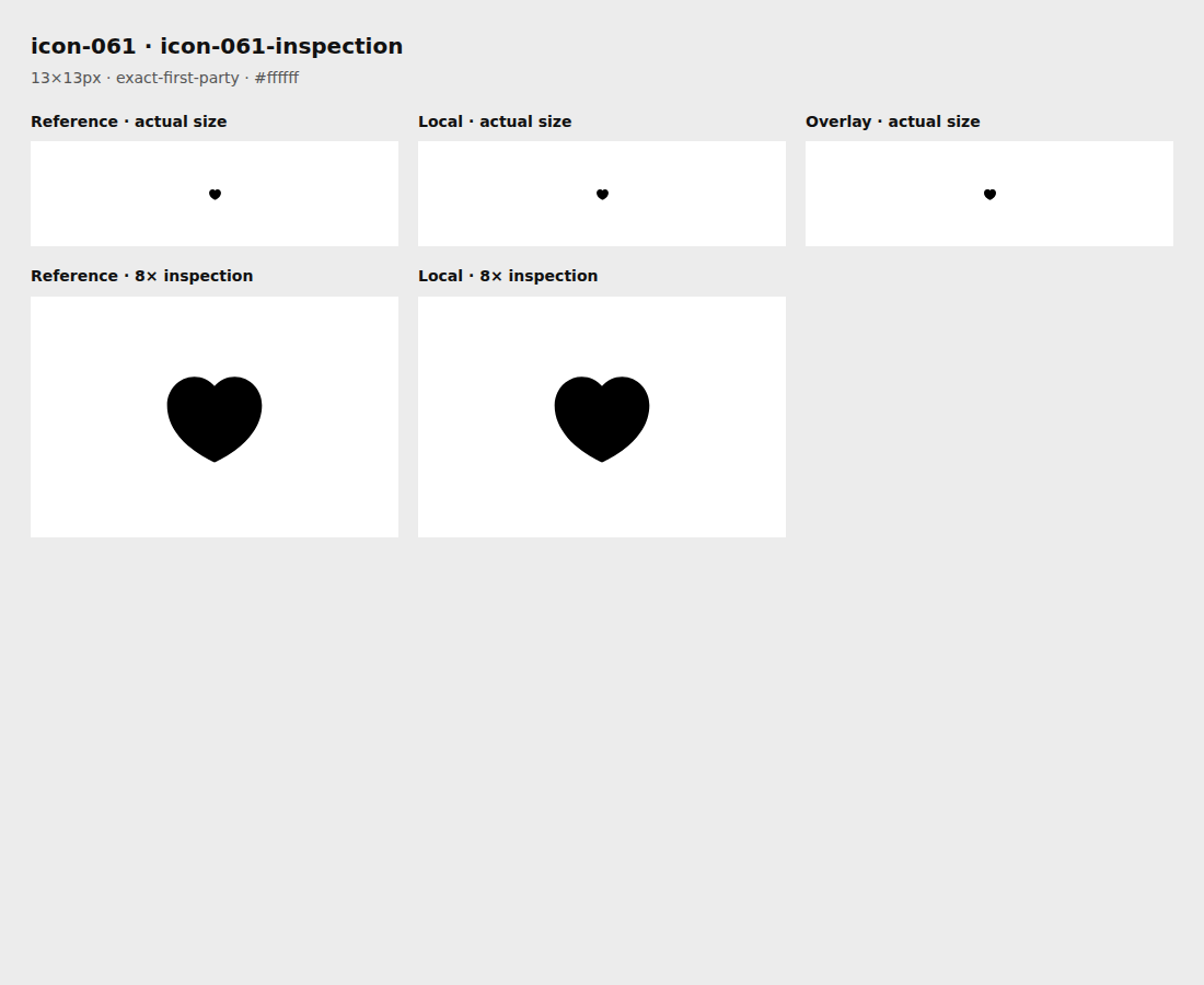 Reference, local asset, overlay, and enlarged inspection for icon-061