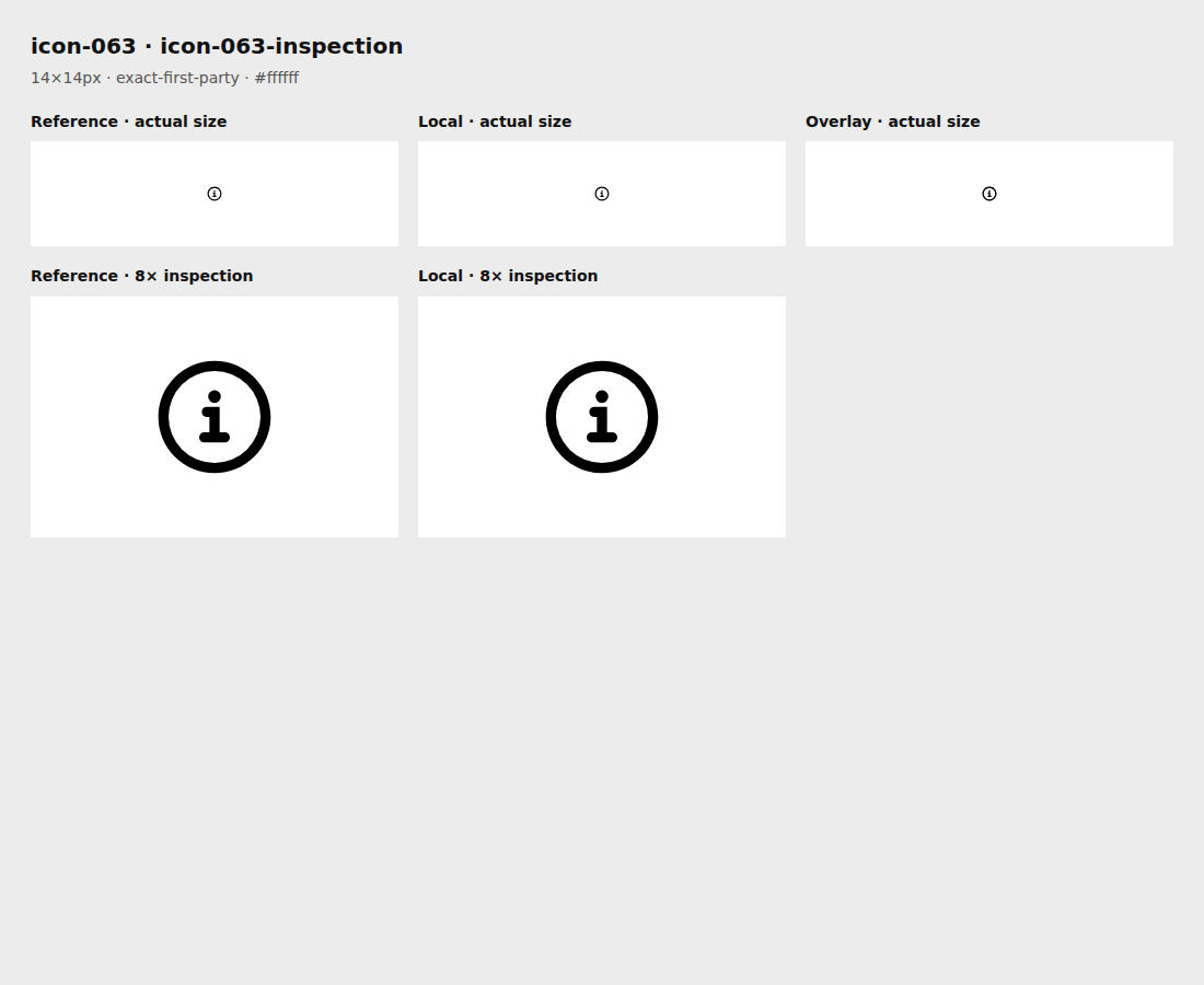 Reference, local asset, overlay, and enlarged inspection for icon-063