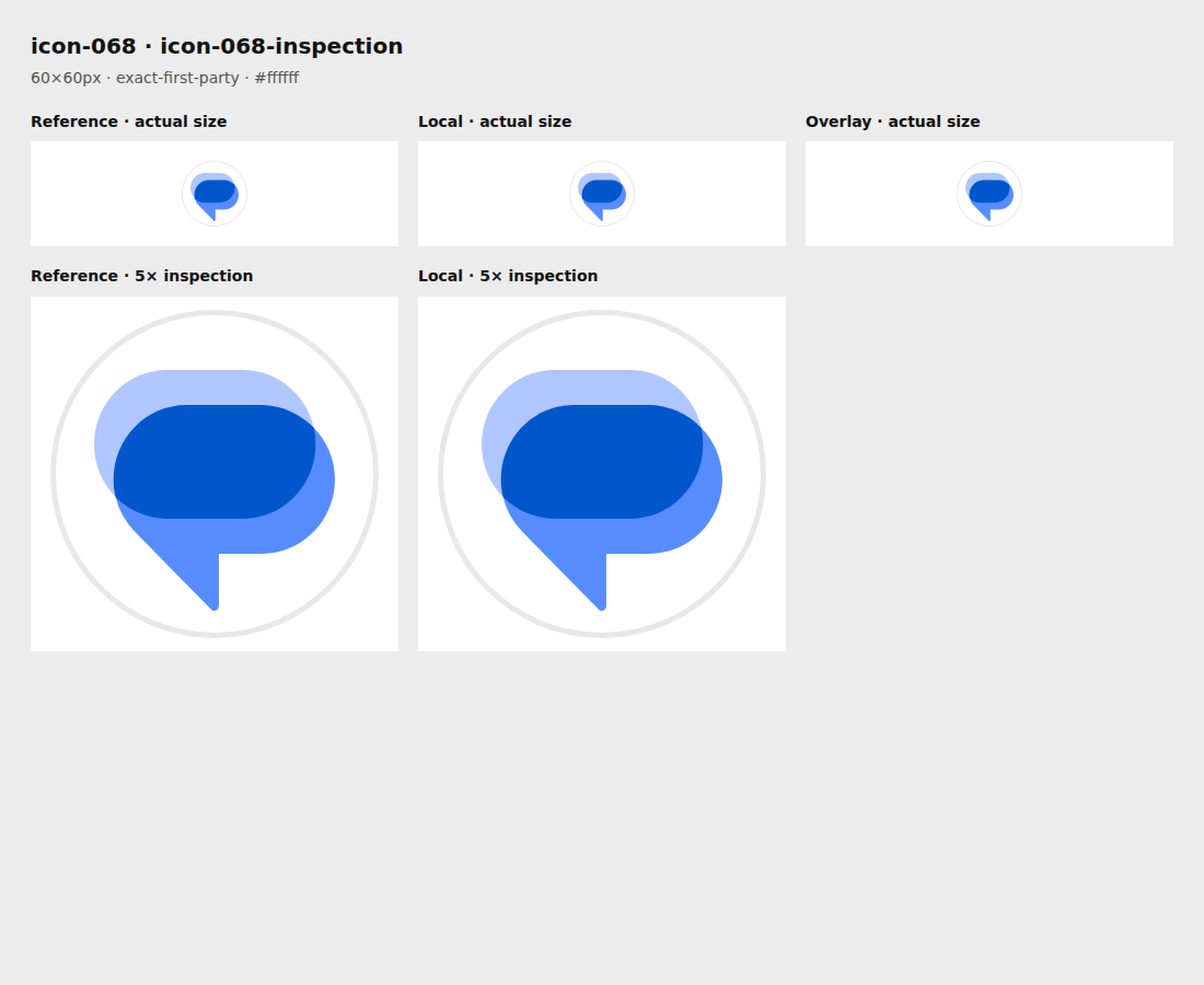 Reference, local asset, overlay, and enlarged inspection for icon-068
