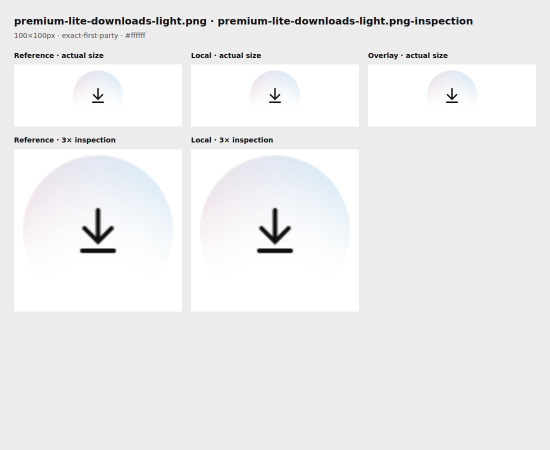 Reference, local asset, overlay, and enlarged inspection for premium-lite-downloads-light.png