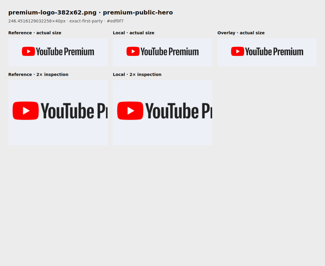 Reference, local asset, overlay, and enlarged inspection for premium-logo-382x62.png