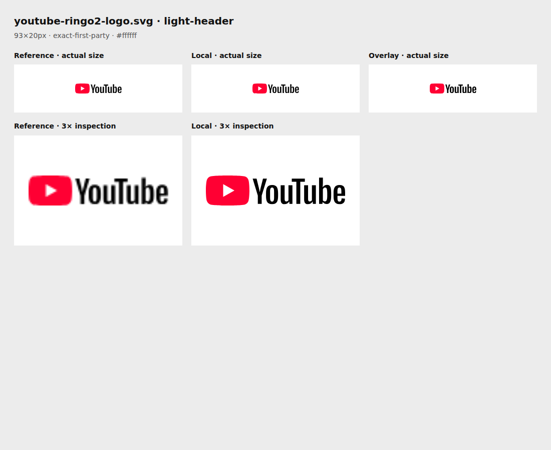 Reference, local asset, overlay, and enlarged inspection for youtube-ringo2-logo.svg